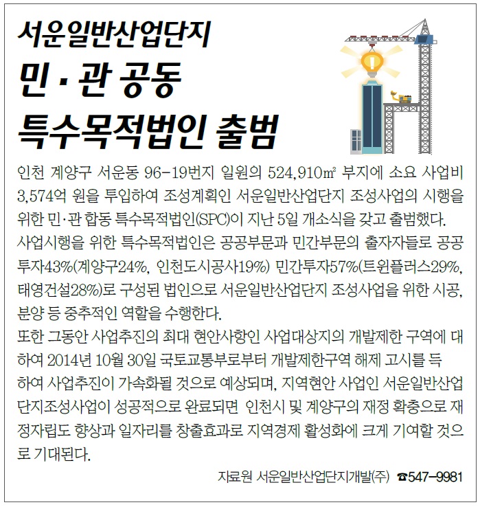서운SPC구성