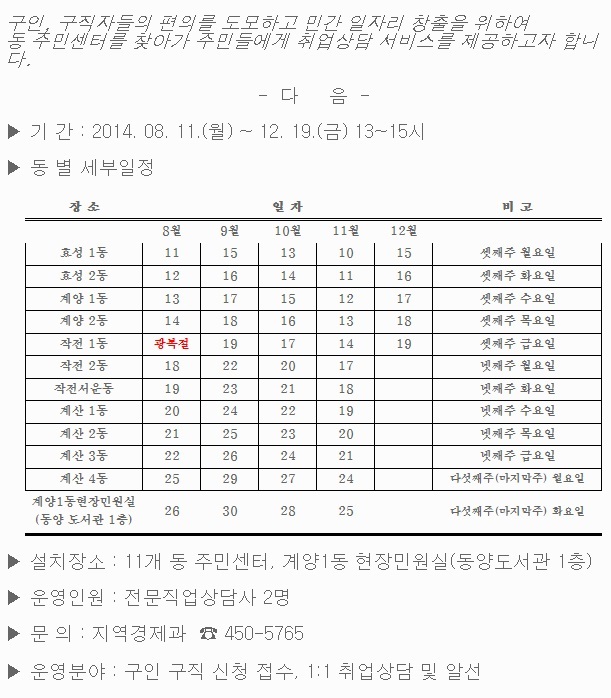 찾아가는취업상담