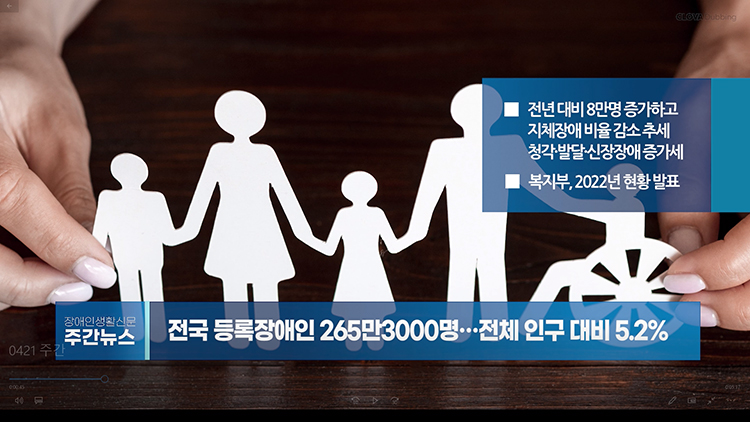 장애인생활신문 주간 뉴스 2023년 4월 21일