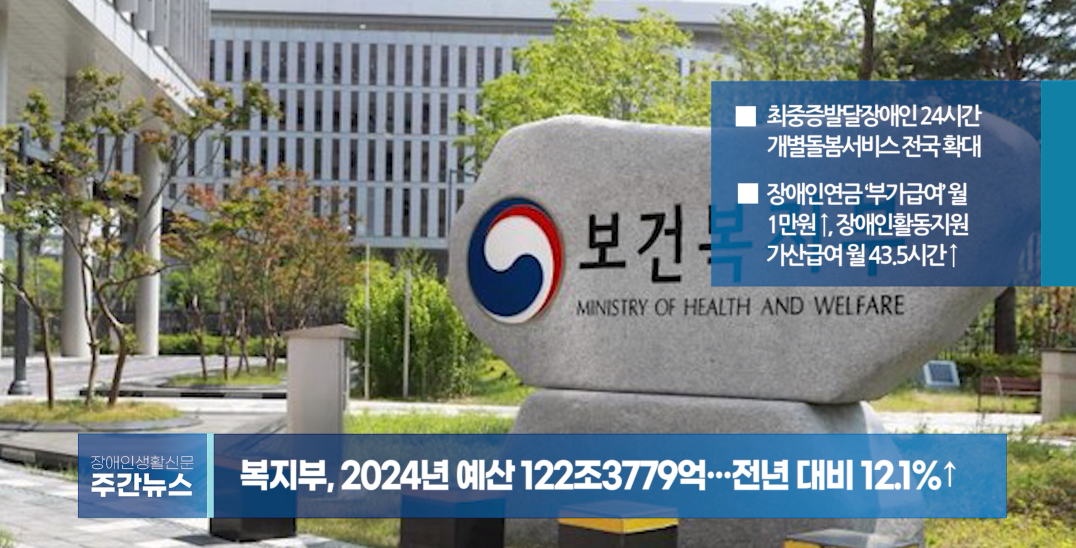 장애인생활신문 주간 뉴스 2023년 12월 29일