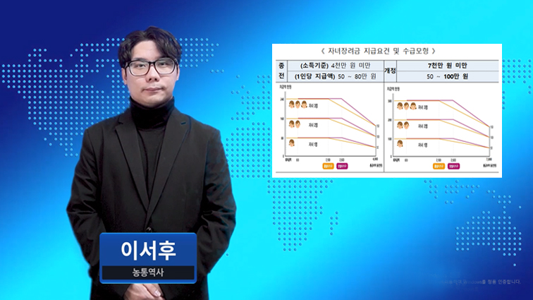 올해 근로·자녀장려금 지급 대상 80만 가구 증가…총 558만 명 지원