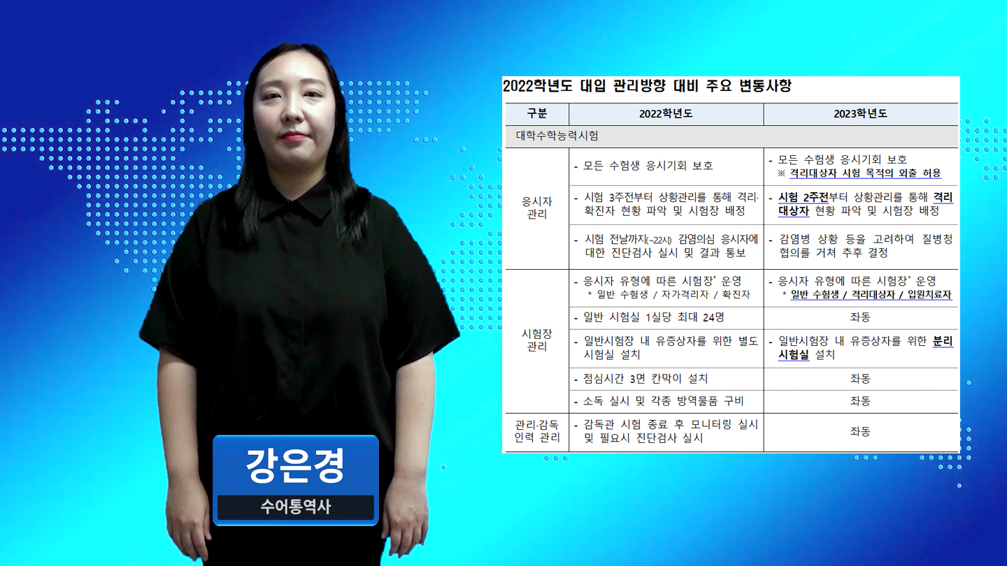 수능시험, 코로나 확진 격리자도 응시 가능